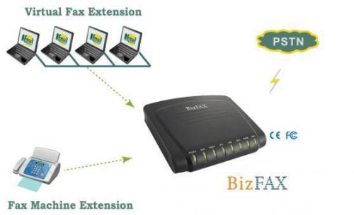 Yeastar Bizfax E100