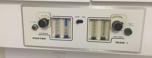 Porter MXR-1 Flush Mount/Cabinet Mount N2O Flowmeter