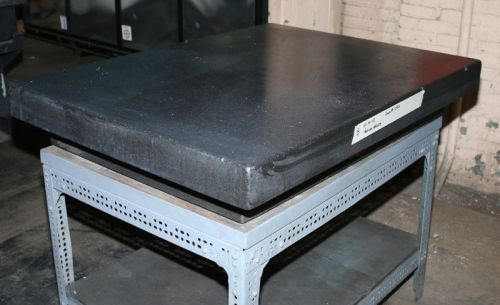 48&#034; l 36&#034; w precision granite surface plate, 7.5&#034; thick for sale