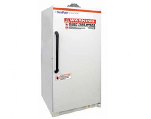 17 Cubic Ft. Explosion Proof Refrigerator 4°C One Solid Swing Door