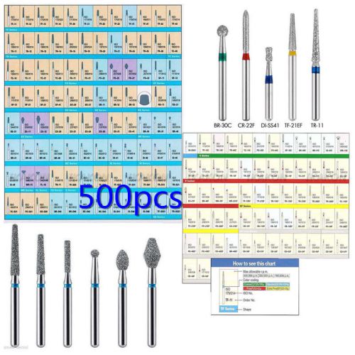 500pcs newdental diamond burs flat-end medium fg 1.6mm for high speed handpiece for sale