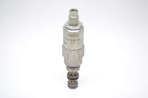 NEW HYDRAFORCE PRO8-32A-0-N-06/04 RELIEF CARTRIDGE HYDRAULIC VALVE B417672