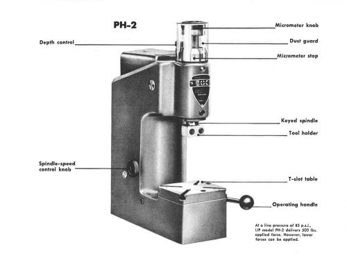 SOC PNEUMATIC ASSEMBLY PRESS - Inventory #4804