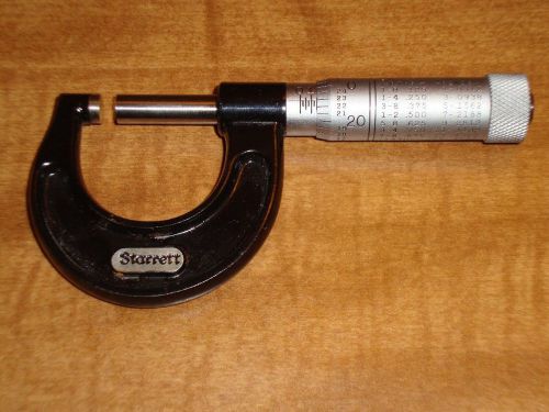 Starrett 0-1 inch micrometer no 436  free shipping for sale