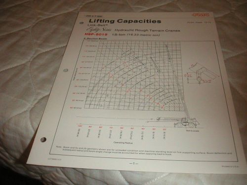 1972 link-belt model hsp-8018 hydraulic rough terrain crane sales brochure for sale