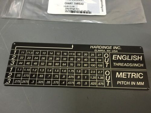 Hardinge Chart Thread Plate NEW ME 0006331