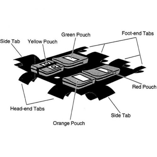 Ferno 255 StoNet Equipment Holder