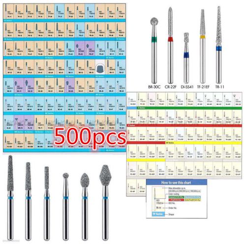 500&amp;dental diamond burs flat-end medium fg 1.6mm for high speed handpiece sale!! for sale