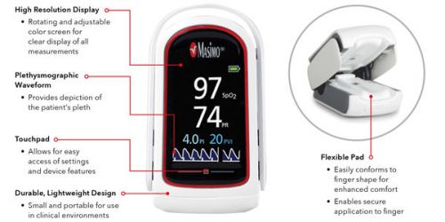 Masimo MightySat Finger Pulse Oximeter with Bluetooth