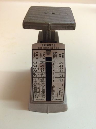 Pelouze Package Scale