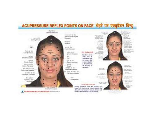 Face Reflexology Byol Meridian Chart Study Quick Academics Teaching Educational