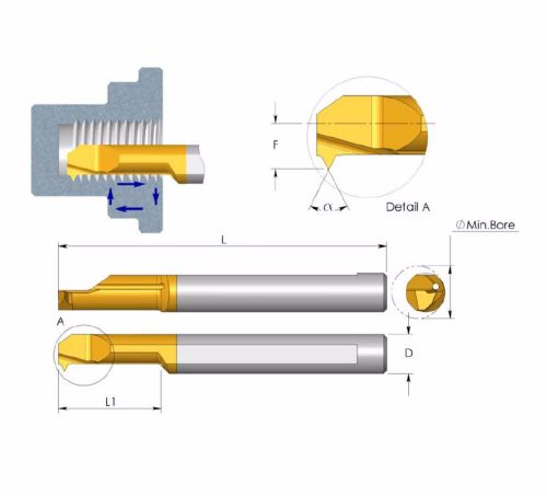 Carmex MIR Threading Solid Carbide Bar Coolant Channel (PICCO) UN