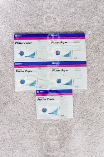 HP Non-Glossy Plotter Paper 17800P (250 Sheets)