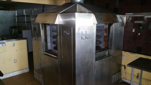 Used Rotoflex Pizza Ovens