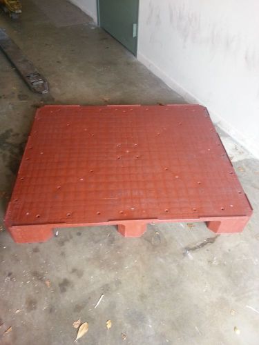 PLASTIC PALLETS / SKID