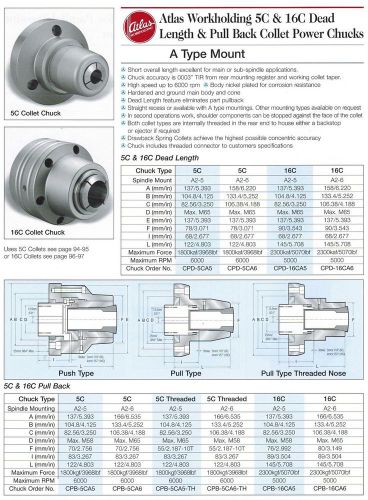 Atlas 16C Power Pull Back Collet Chuck A2-5 Mount CPB-16CA5 Fits Haas Mazak