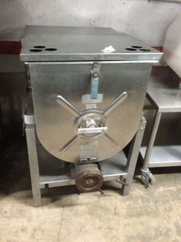 Rotating Meat Grinder