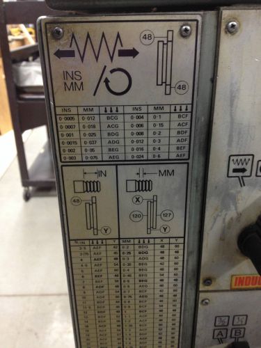 Clausing 10&#034; Metalworking Lathe, 230 volts, 1 1/2 HP, 3 phase