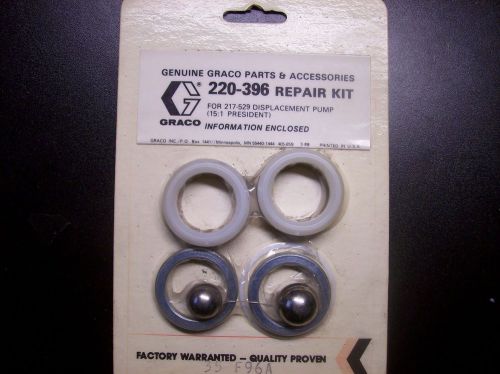 Graco Repair Kit 220396 220-396 for a 217-529 Displacement Pump (15:1 President)