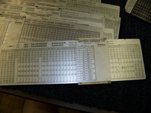 Brutsch Ruegger ISO Tolerances Aluminum Chart 15 Aluminum Color 7 Black 22 Total