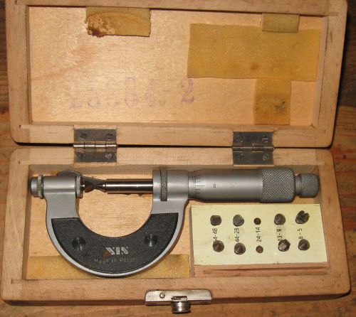 Thread Micrometer Set