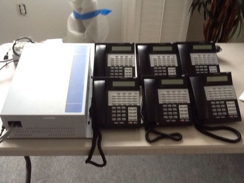 Samsung Phone System,