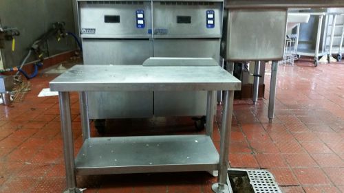 Ss equipment stand 30x16x21 for sale