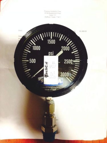 Pressure Guage