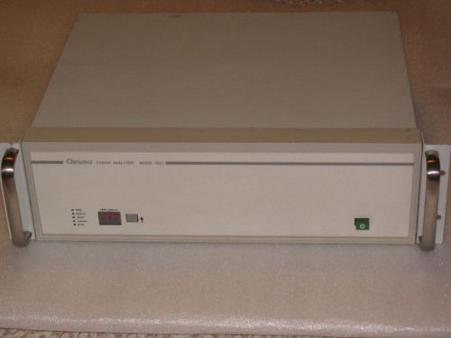 Chroma power analyzer model 6632 with two modules (channels). Rack mount, GPIB