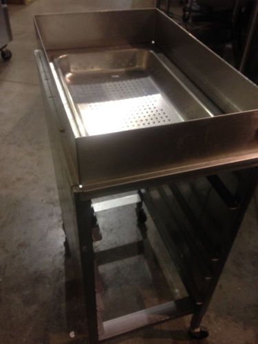 Broaster Dump table #85212