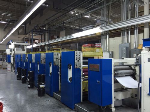 Harris M110 (6) Unit Web Press