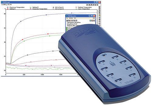 Pico PP222 TC-08 USB Thermocouple Data Logger