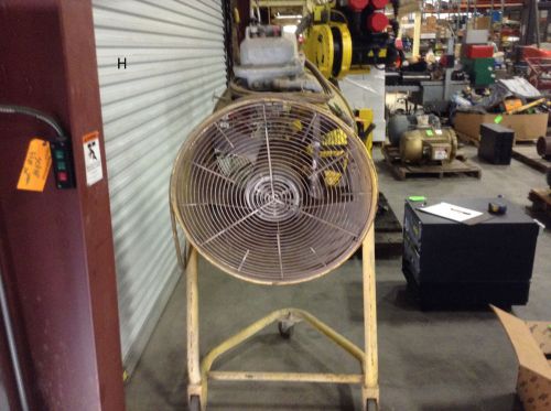 Tuthill Coppus Portable Double Duty Heat Killer Fan Blower 28&#034; Dia .