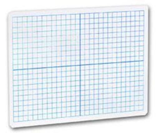 Flipside X-Y Axis Dry Erase Boards