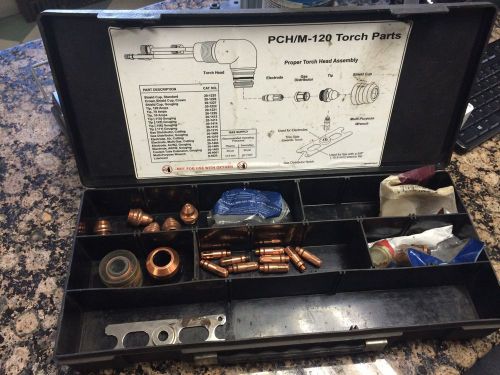 Thermal Dynamics Torch Parts and Consumables