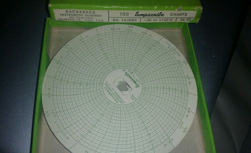 BACHARACH TEMPSCRIBE CHART PAPER 24 hour -30+120°F CHART 14-0083