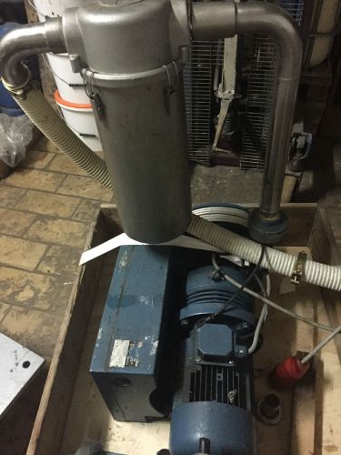 Vacuum pump for sale