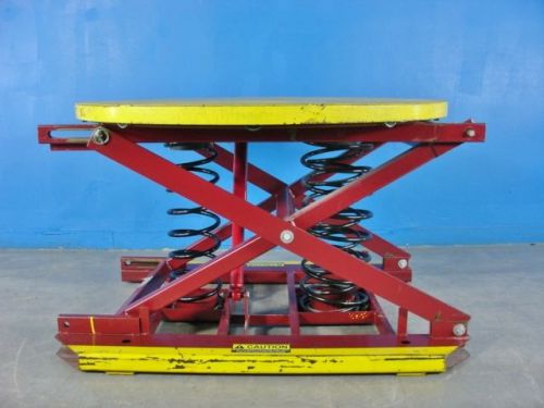 Southworth PalletPal 360 Spring Level Loader Solid Table &amp; all Springs PAL II R4