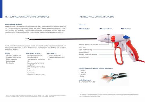 HALO PKS Cutting Forceps