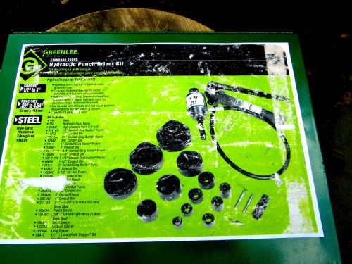 Greenlee 7310 1/2&#034;- 4&#034;   Hand Pump Hydraulic Driver Kit ,L@@K NICE , fast ship