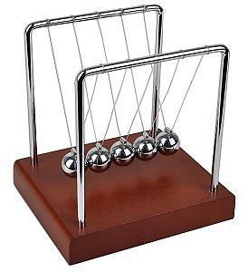 Newton&#039;s cradle