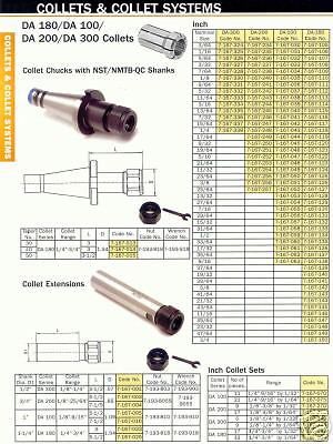 NMTB 40 Bison Double Angle DA 180 Collet Chuck + Wrench