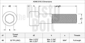 #8-32 x 1/2&#034;, Socket Head Cap Screws, 12.9 Steel, Black Oxide