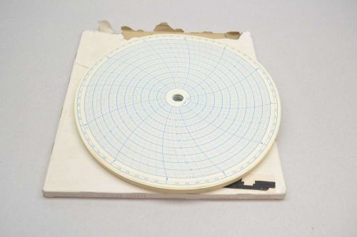 NEW HONEYWELL 680015-388 CIRCULAR CHART PAPER D433668