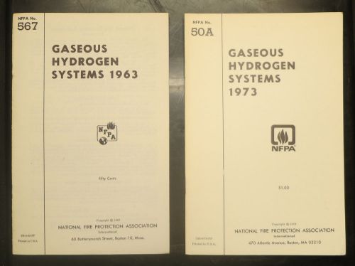 NFPA 567 NFPA 50A Gaseous Hydrogen Systems Hydrogen NFPA Fire Safety Fuel Energy