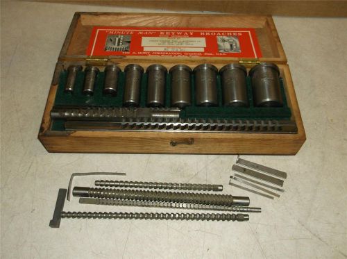 Dumont corp &#034;minute man&#034; no. 30a standard set keyway broach set for sale