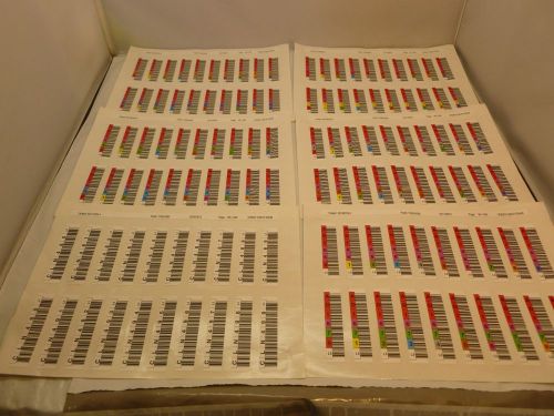 Overland LTO-5 Storage Barcode Labels 100Data LT09001011