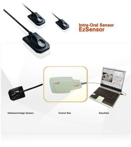 VATECH Dental imaging system RVG Intraoral Digital X-ray EZ SENSOR SIZE 1.5