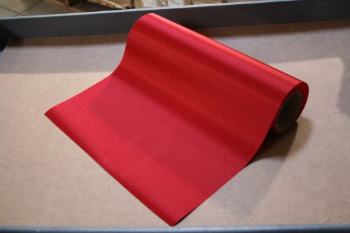 Remnants - stahls&#039; p.s. poly-twill heat seal material - red - 16&#034; x 5 yards for sale