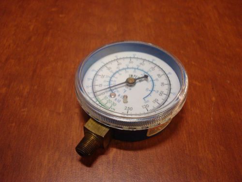 Imperial gauge